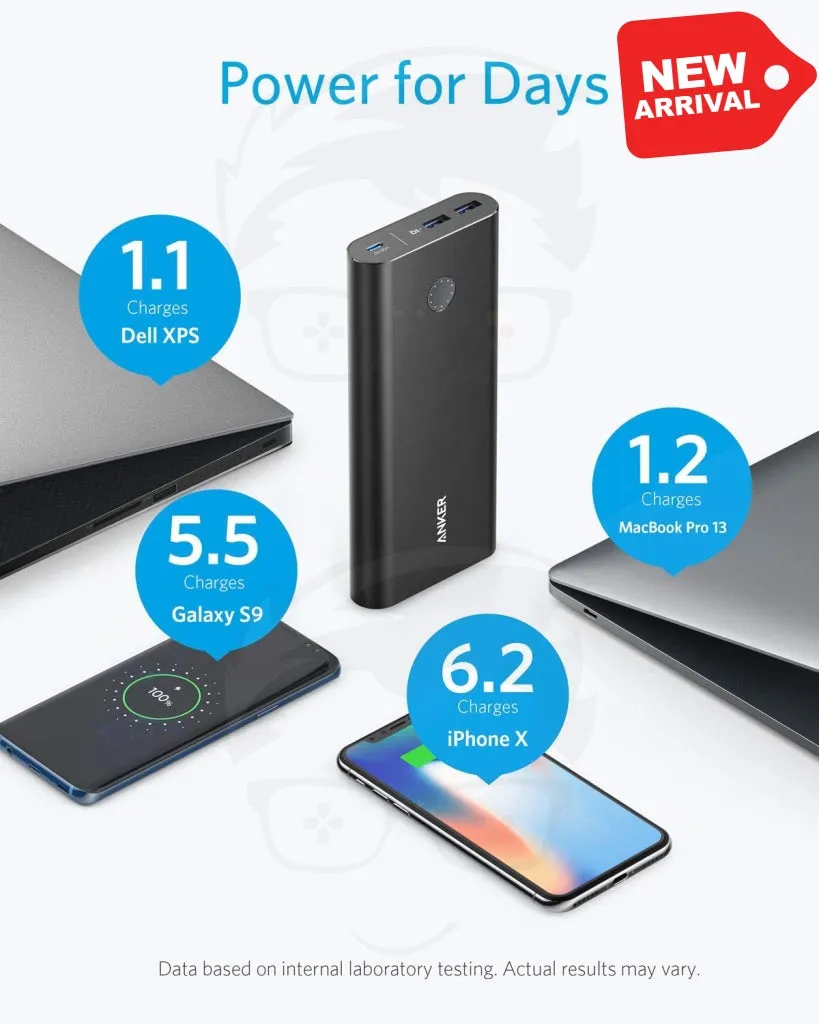 Anker PowerCore  26800mAh PD 45W with 60W PD Charger