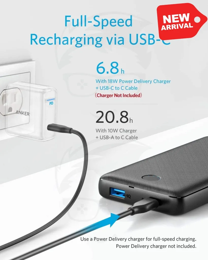 Anker USB C PowerCore Essential 20000 PD (18W) Power Bank