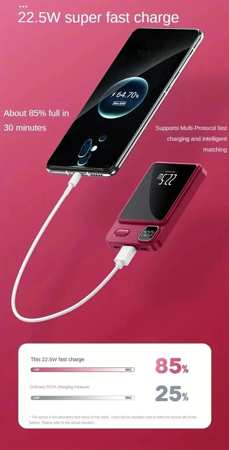 Compact Magnetic Fast Charging Power Bank (10000mAh)