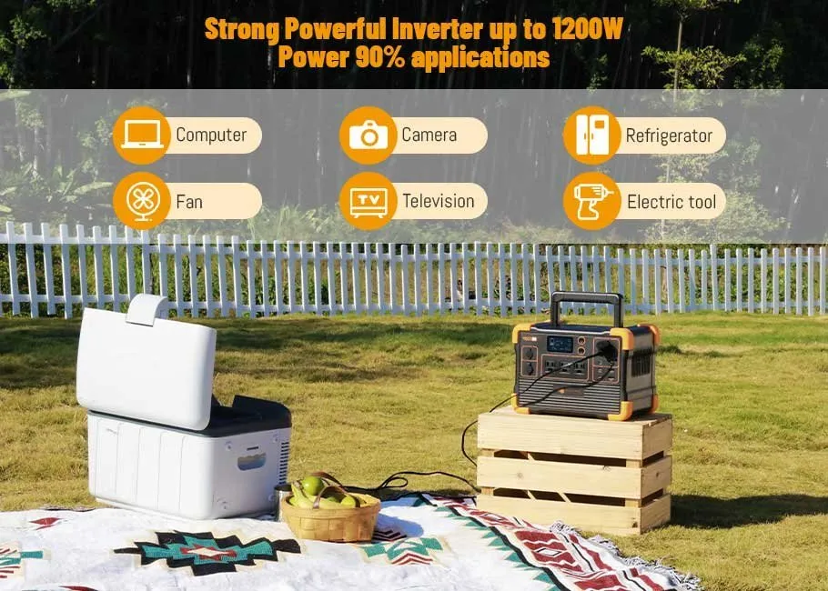 Maxim ThunderStorm 1.2Kva Power Station With LiFePO4 614Wh Battery - Solar Panel Included