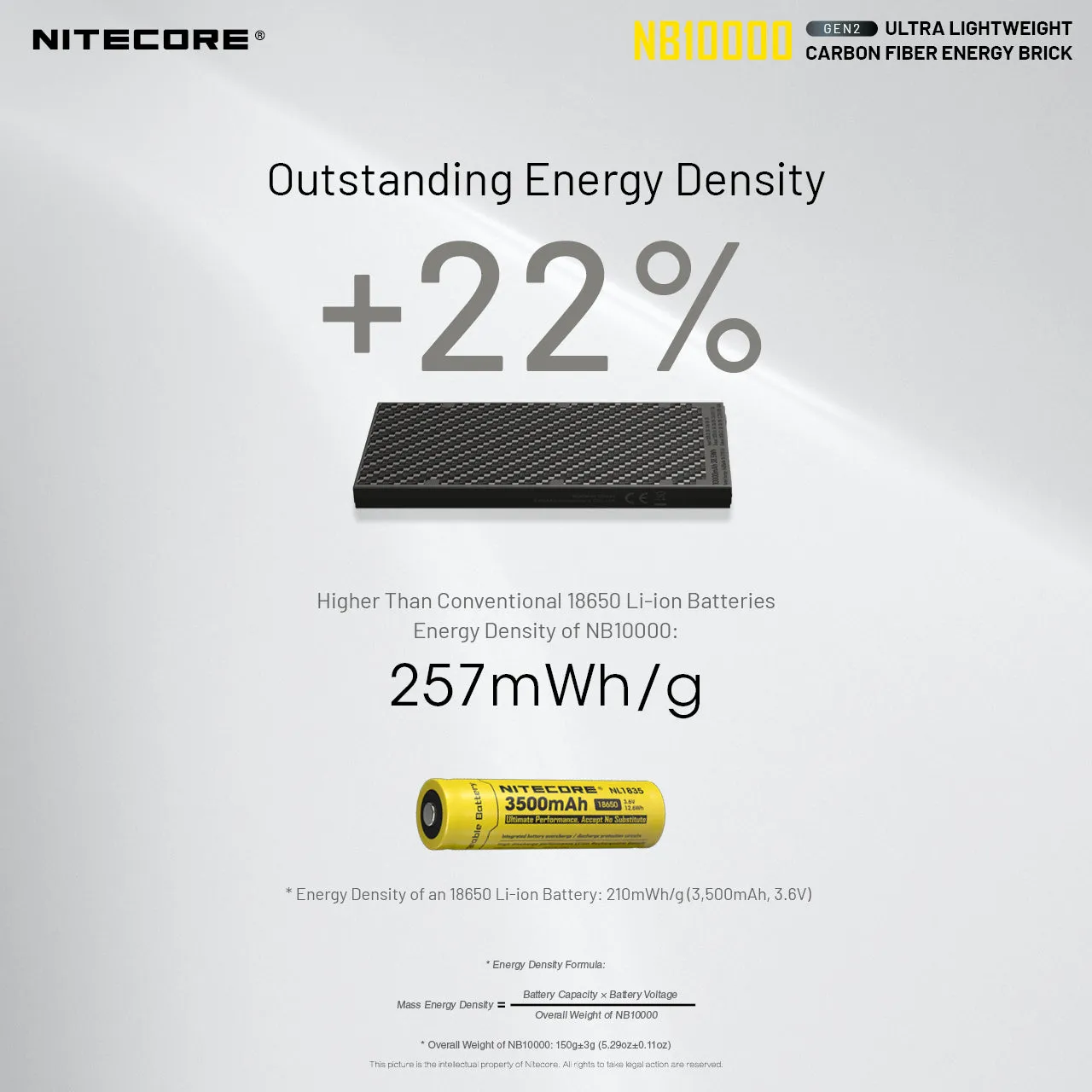 Nitecore NB10000 GEN2 Ultralight Carbon Fiber Energy Brick 10,000 mAh Mobile Power Bank