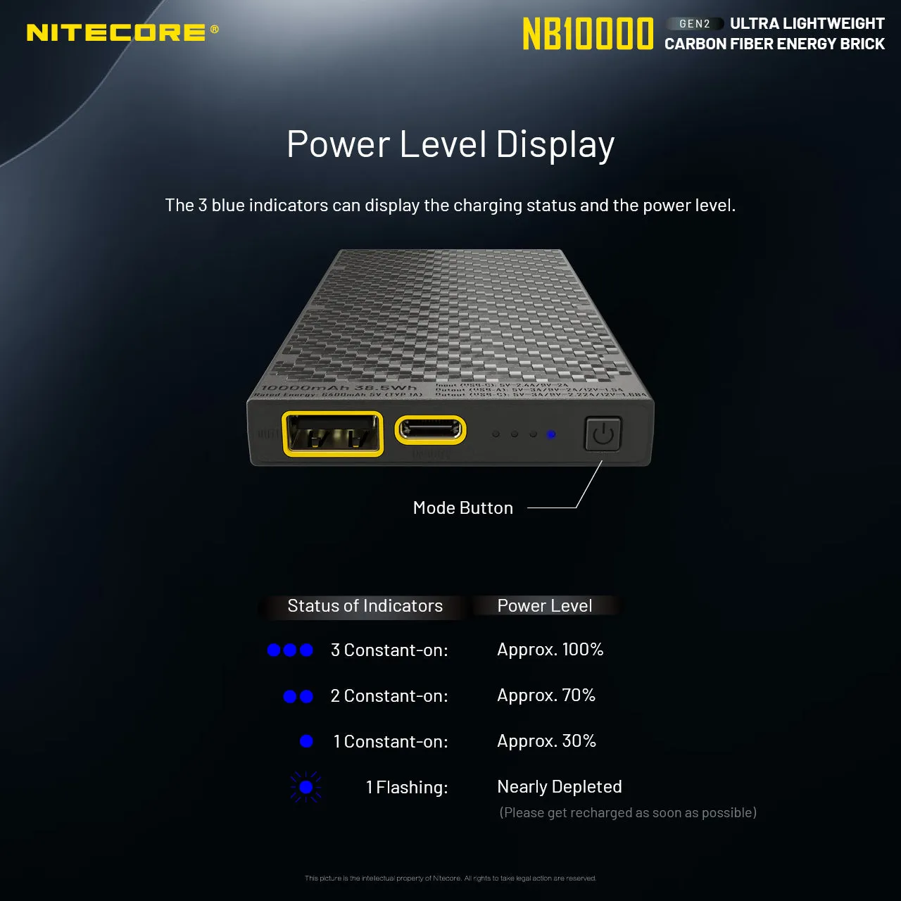 Nitecore NB10000 GEN2 Ultralight Carbon Fiber Energy Brick 10,000 mAh Mobile Power Bank