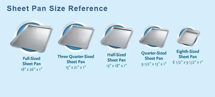 Sheet Pan 1/2 Perforated 13inX18in